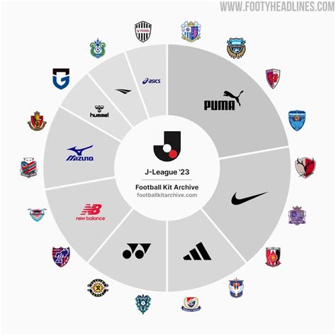 j2j3 3pm|Welcome to the J.LEAGUE .
